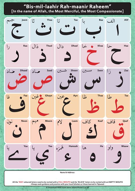 Alphabet Arabe Pdf