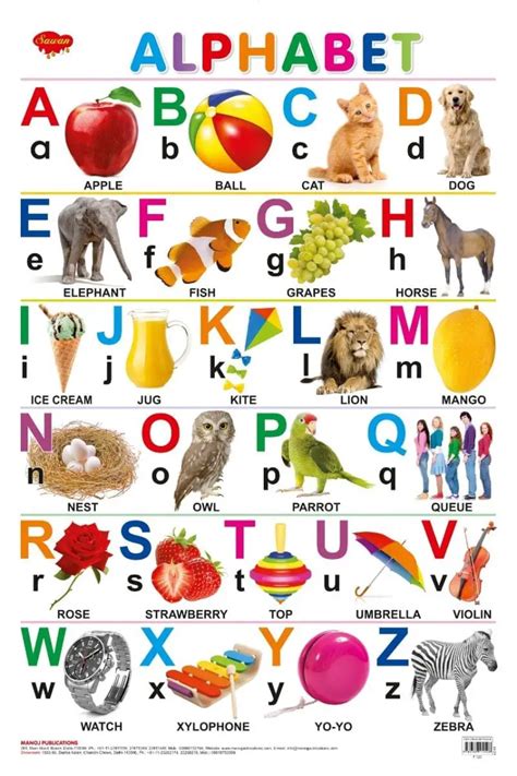 Alphabet Chart With Pictures And Words   Free Printable Abc Chart How To Use An - Alphabet Chart With Pictures And Words