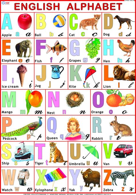 Alphabet Chart With Pictures Hd Pdf Doc Net Alphabet Chart With Pictures And Words - Alphabet Chart With Pictures And Words