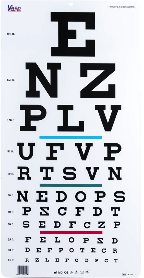 Alphabet Eye Chart