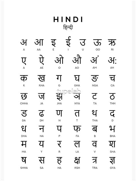 Alphabet Hindi Language