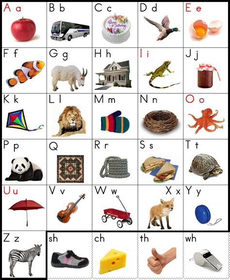 Alphabet Linking Chart With Real Pictures Natalie Lynn Alphabet Chart With Pictures And Words - Alphabet Chart With Pictures And Words