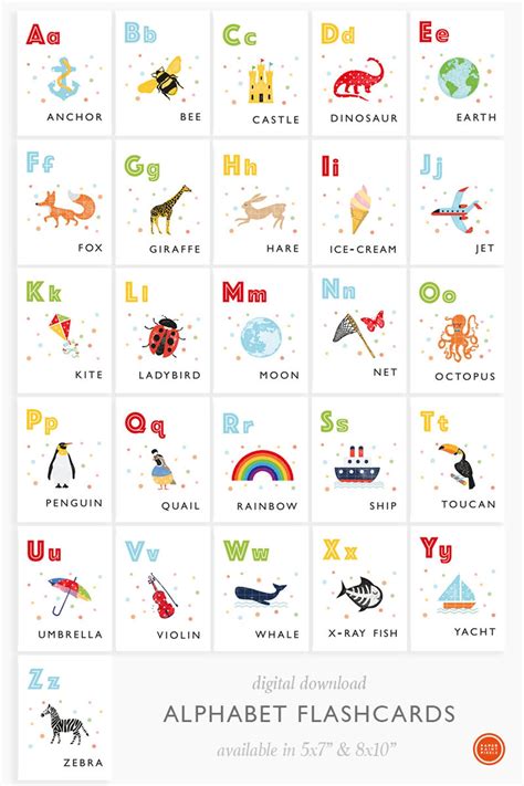 Alphabet Nursery Print Etsy Uk Alphabet Prints For Nursery - Alphabet Prints For Nursery