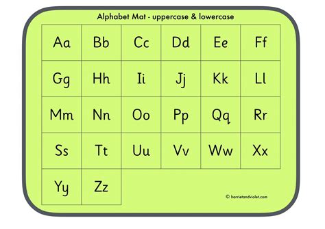Alphabet Upper Amp Lower Case Display Lettering Printable Lower Case Letter Chart - Lower Case Letter Chart