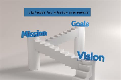 Alphabet Vision Statement