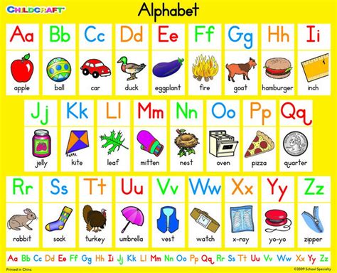 Alphabet Word Search B C D E Worksheets Kindergarten C Words Worksheet - Kindergarten C Words Worksheet