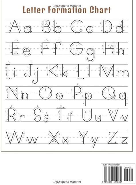 Alphabet Writing Paper
