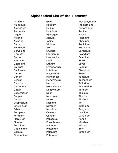 alphabetical list of chemical elements pdf