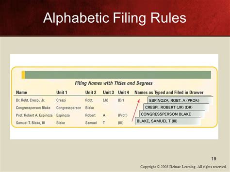 Download Alphabetical Filing Guidelines 