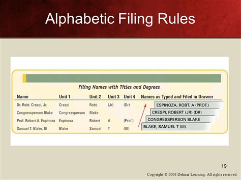 Download Alphabetical Filing Guidelines 