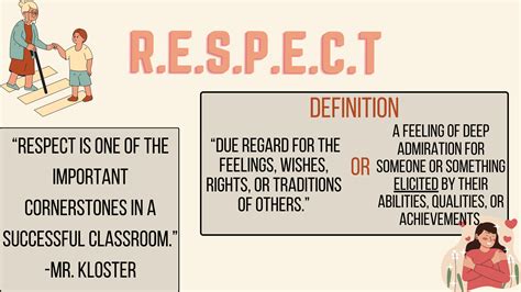 alphabiography definition of respect
