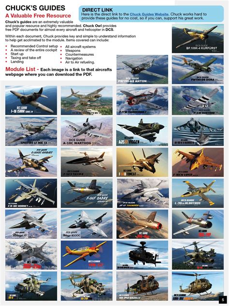 Alt A Dcs Manual
