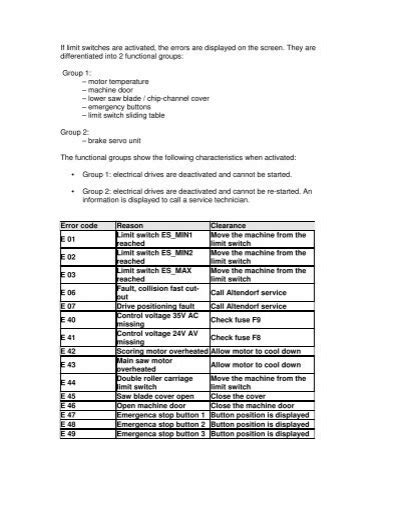 Altendorf F45 Error Codes
