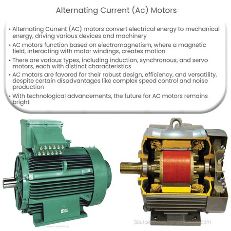 Alternating Current Motor