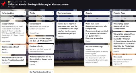 alternative zu padlet datenschutz