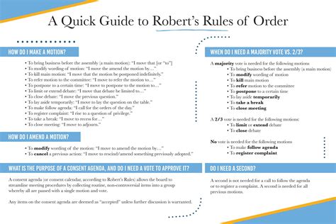 alternatives to robert's rules of order