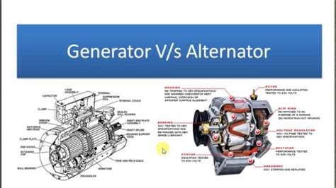 Alternator Vs Generator