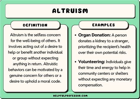 Altruistic Behavior Definition