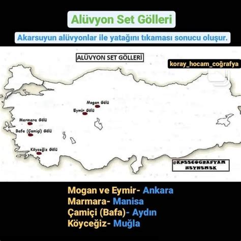Alüvyal Set Gölleri