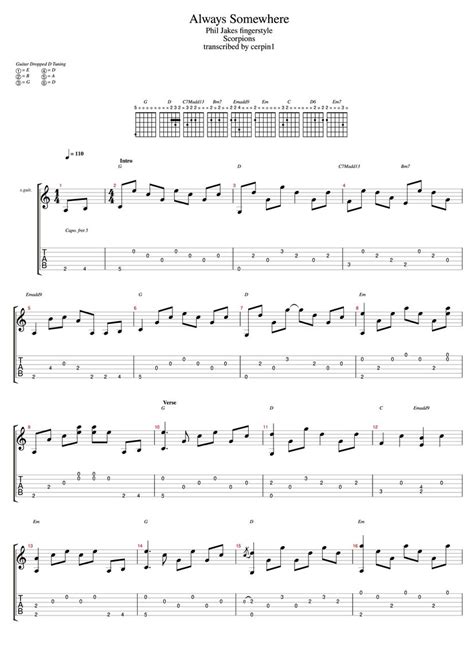 Always Somewhere Guitar Tabs