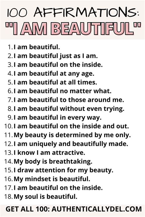 Am I Beautiful