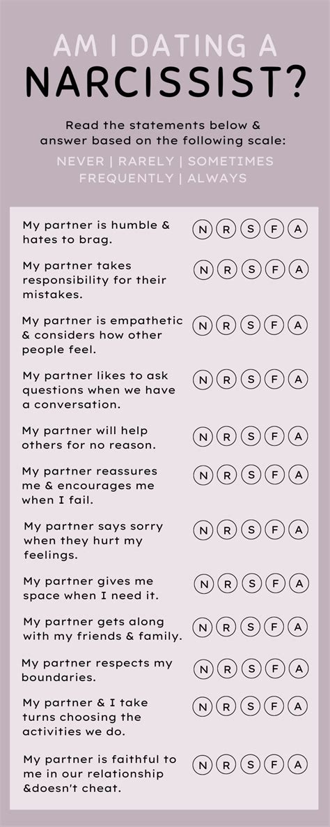 am i dating a narcissist test