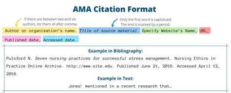 Read Online Ama Citation Style Guide 2013 