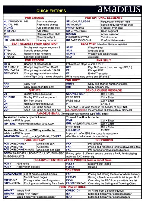 Amadeus Gds Commands