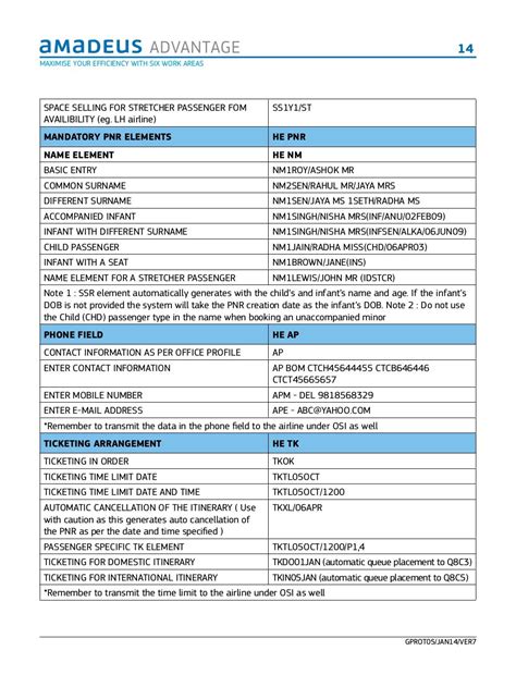 Amadeus Quick Reference Guide 2022