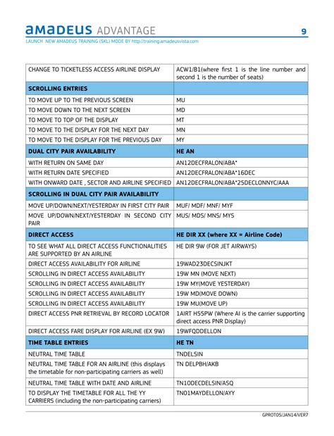 Full Download Amadeus Commands Guide 