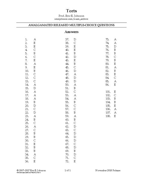 Amalgamated Released Multiple Choice Questions Eejlaw