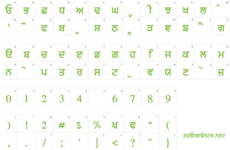 amar lipi hindi font
