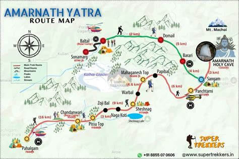 Amarnath Road Map