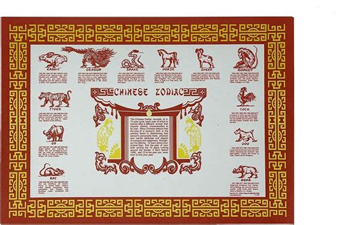 Amazon Com Chinese Zodiac Placemat Chinese Zodiac Placemats Printable - Chinese Zodiac Placemats Printable