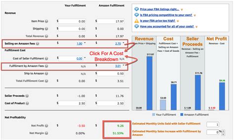 Amazon Fba Fee And Profit Calculator Salecalc Com Fba Cost Calculator - Fba Cost Calculator