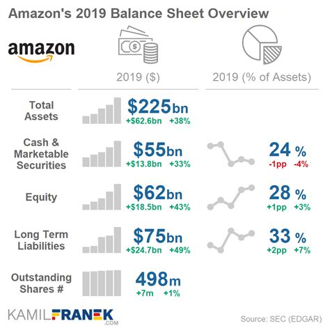 Penny stocks, defined as stocks trading unde