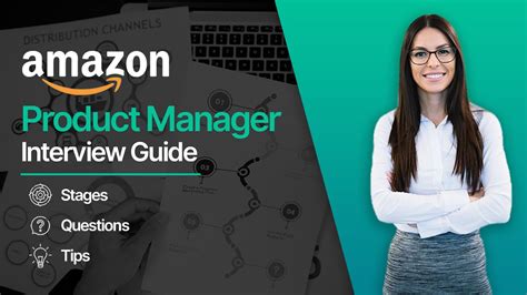 Full Download Amazon Product Manager Interview A Step By Step Approach To Ace The Product Manager Interview At Amazon 