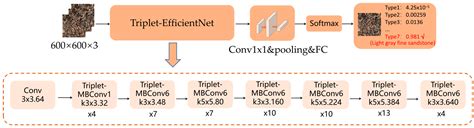 AMAZON4D RESULT : Situs Permainan Online Terbaik dan Terbesar Se Indonesia