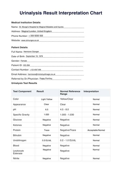 AMAZON4D RESULT : Login Situs Game Online Terpopuler Saat ini