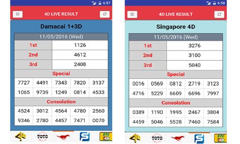 RTP-AMAZON4D RESULT❤️‍ Situs GacorBerlisensi