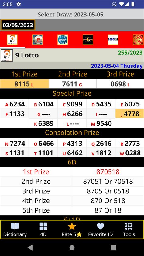 AMAZON4D RESULT 🎰️Situs Slot Online & Toto Togel Terpercaya 2024
