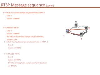 AMAZON4D RTP LINK ALTERNATIF - AMAZON4D RTP LIVE CHAT Link