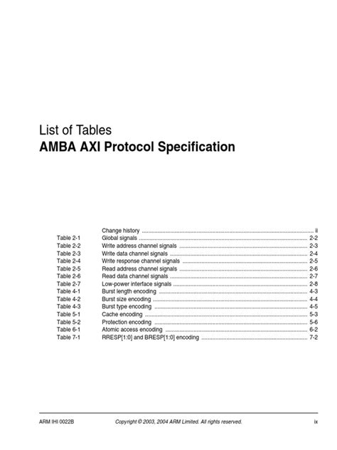 Read Amba Axi Protocol Specification 