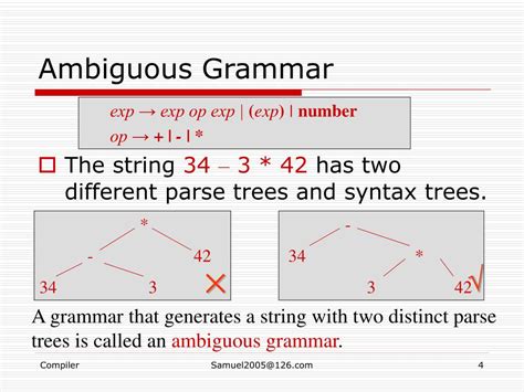 Ambiguous Grammar