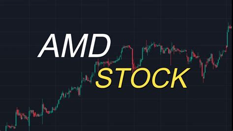 Futures, foreign currency and options tradin