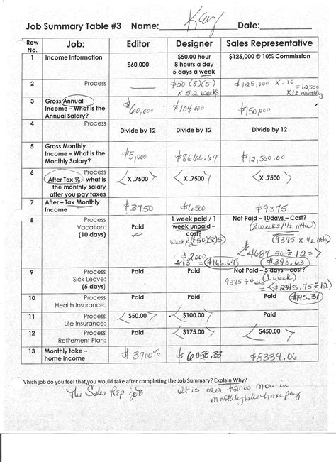 Read Online Amdm Activity Sheet Unit 6 Answers 