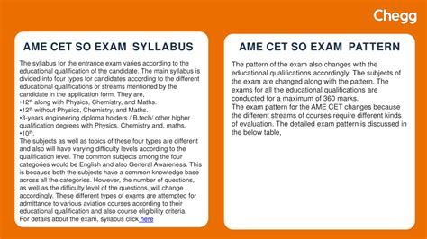 Ame Cet Syllabus