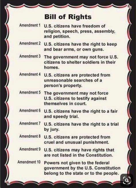 Amendments To The Constitution Answer Key