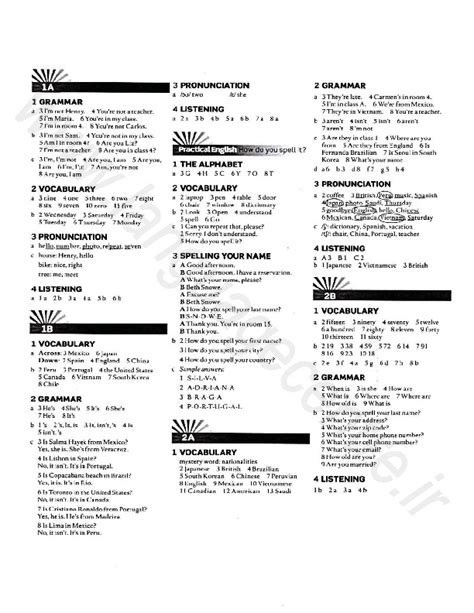 american english file starter answer key