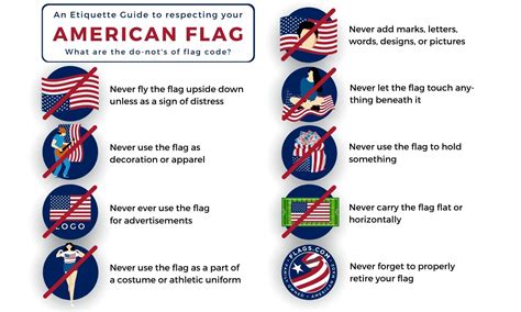 American Flag Etiquette